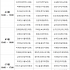 『2022년 제54기 학원밀알장학생 선발』 …